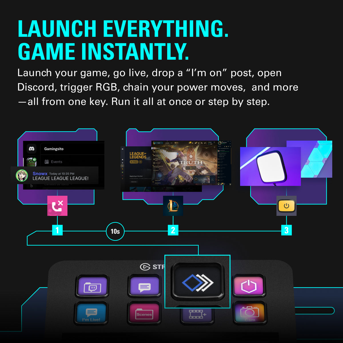 Elgato Stream Deck + - DataBlitz