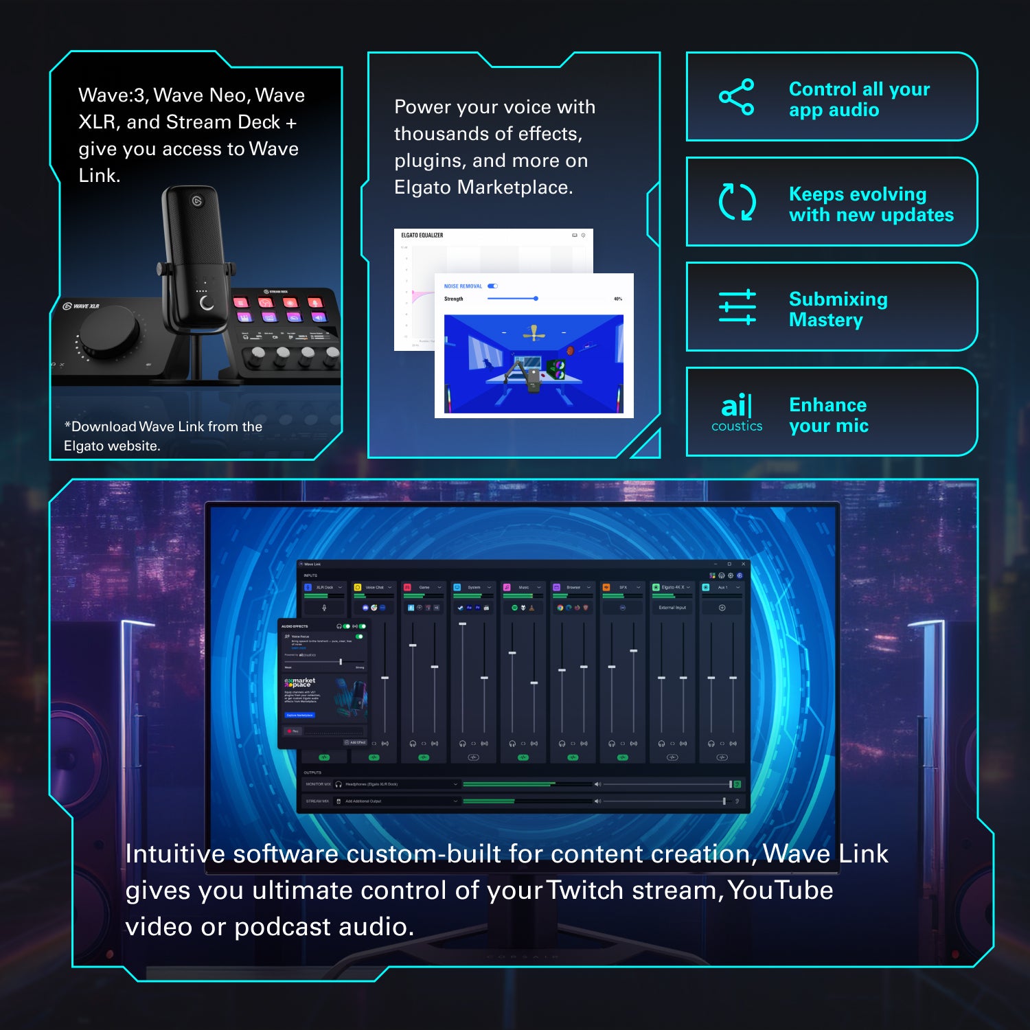 Elgato Stream Deck + - DataBlitz