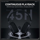 Onikuma GT839 Tri-Mode Wireless Headphone with Microphone (Black)