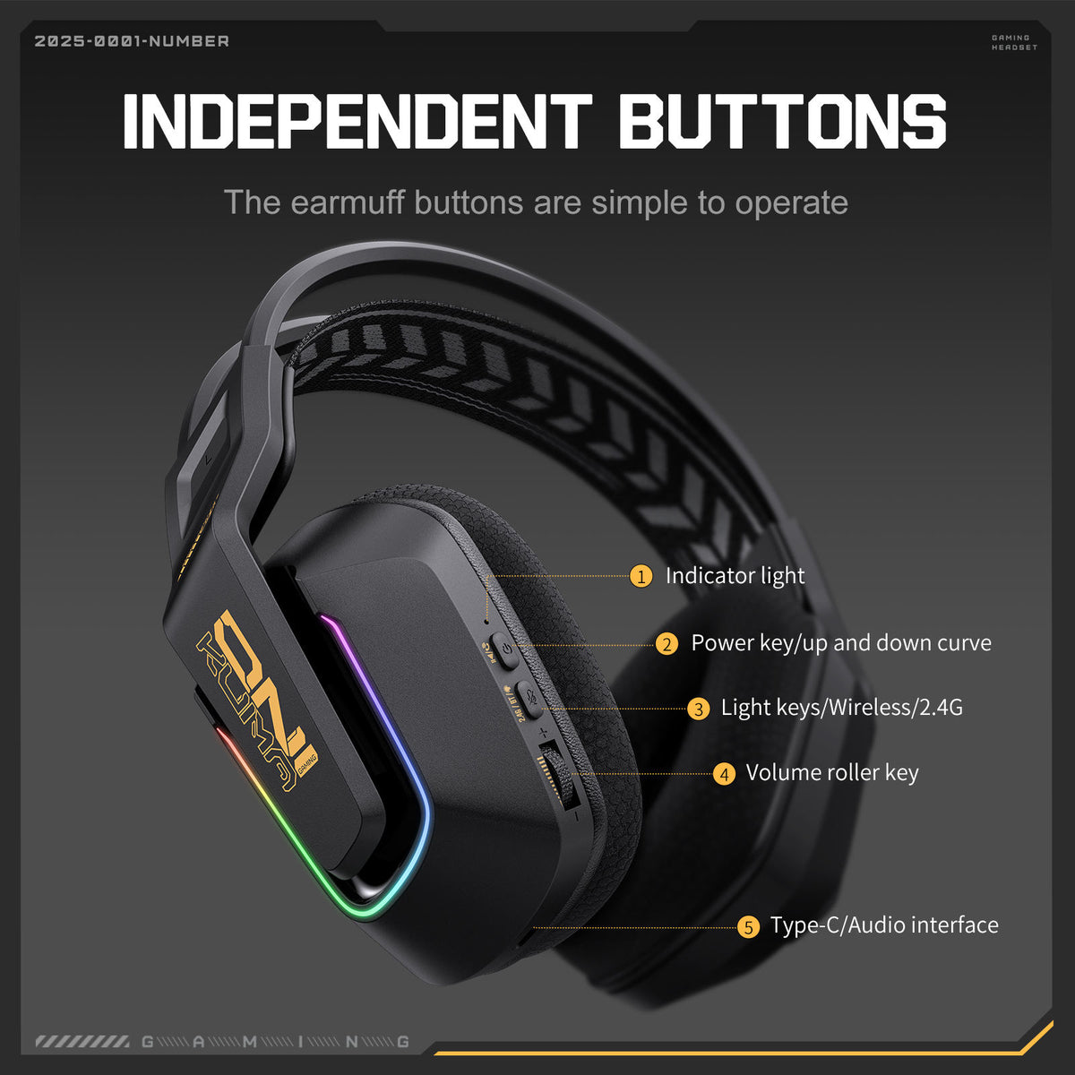 Onikuma GT828 Wireless Gaming Headset (Black)