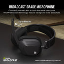 Corsair HS80 MAX Premium Wireless RGB Gaming Headset (Steel Grey)