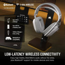 Corsair HS80 MAX Premium Wireless RGB Gaming Headset (White)