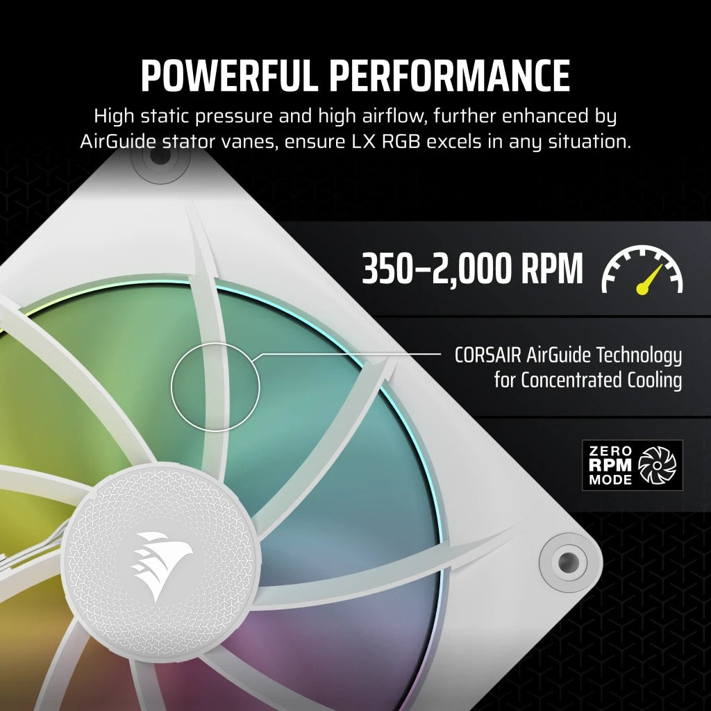 Corsair iCUE LINK LX140 RGB 140MM PWM Dual Fan Starter Kit