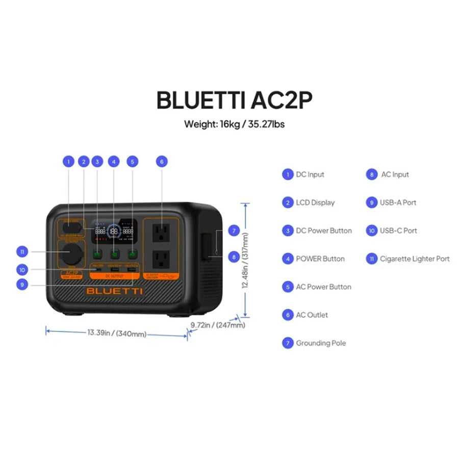 BLUETTI AC2P Portable Power Station 300W | 230.4Wh LiFePO4 Battery | 270W Turbo Charging