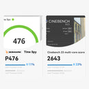 Beelink EQ14-D4 Intel Twin Lake N150 16GB RAM 500GB SSD Windows 11 Home Mini PC (Navy Blue)