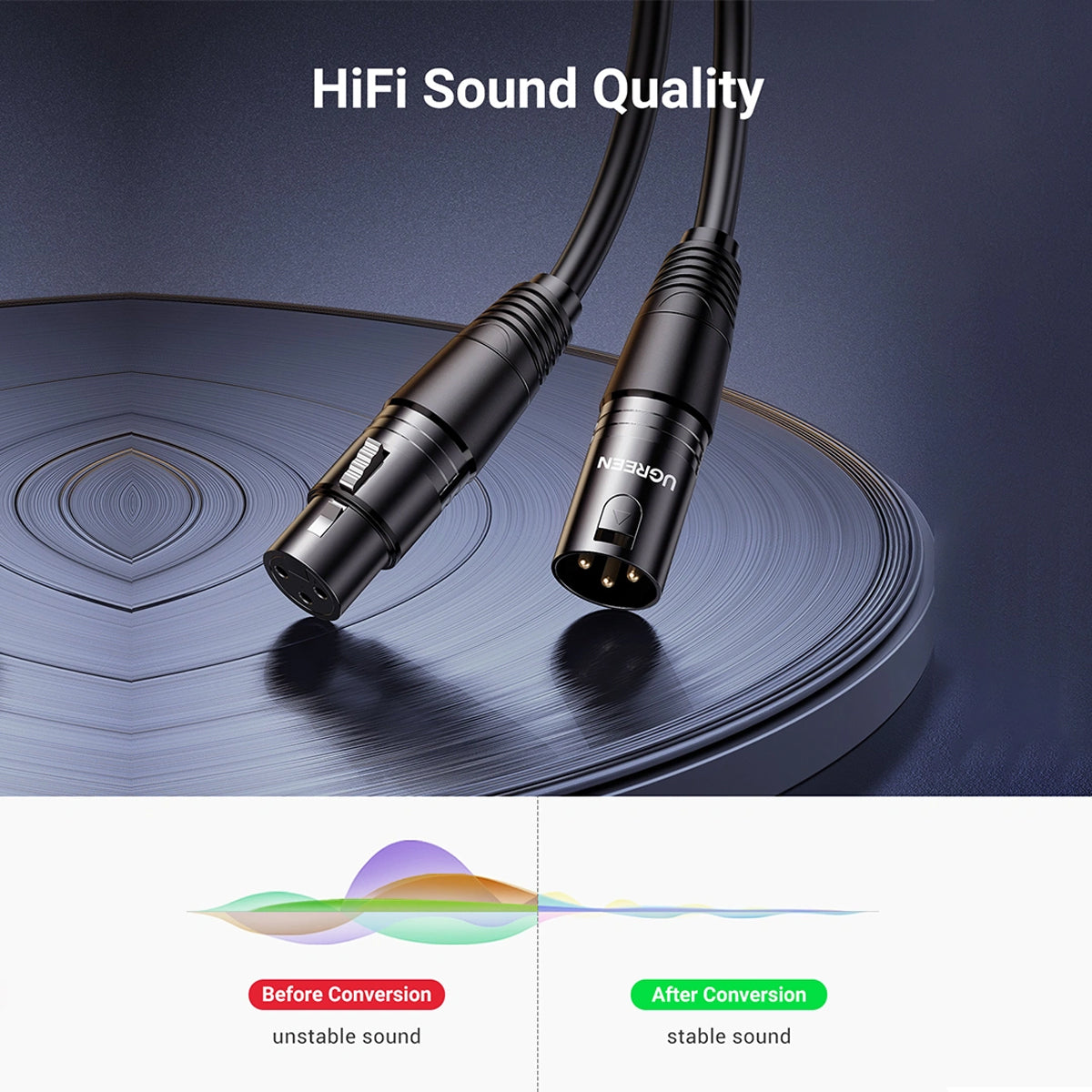 Ugreen Cannon Male to Female Microphone Extension Audio Cable