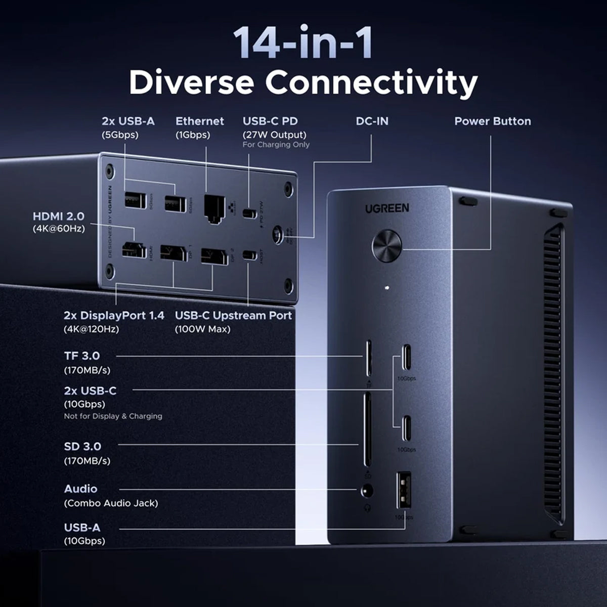 Ugreen 14-in-1 Docking Station - USB-C to HDMI + 2xDP + USB-A 3.2 10G + 2xUSB-C 3.2 10G + 2xUSB-A