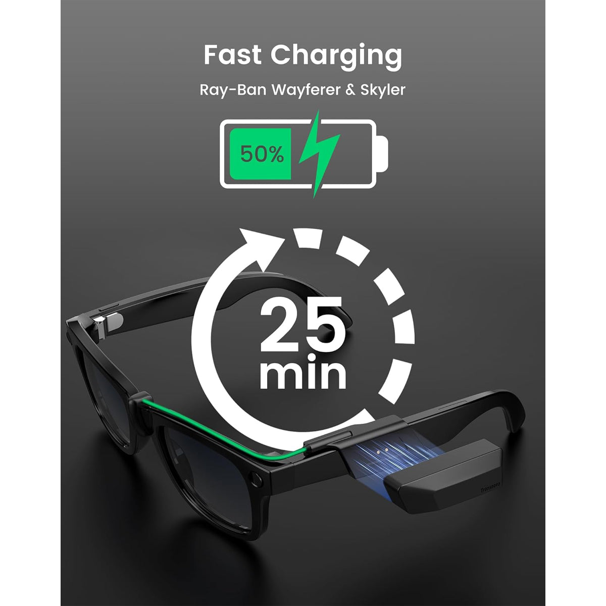 Transnovo Snap-On Portable Charger for Ray-Ban Meta Glasses