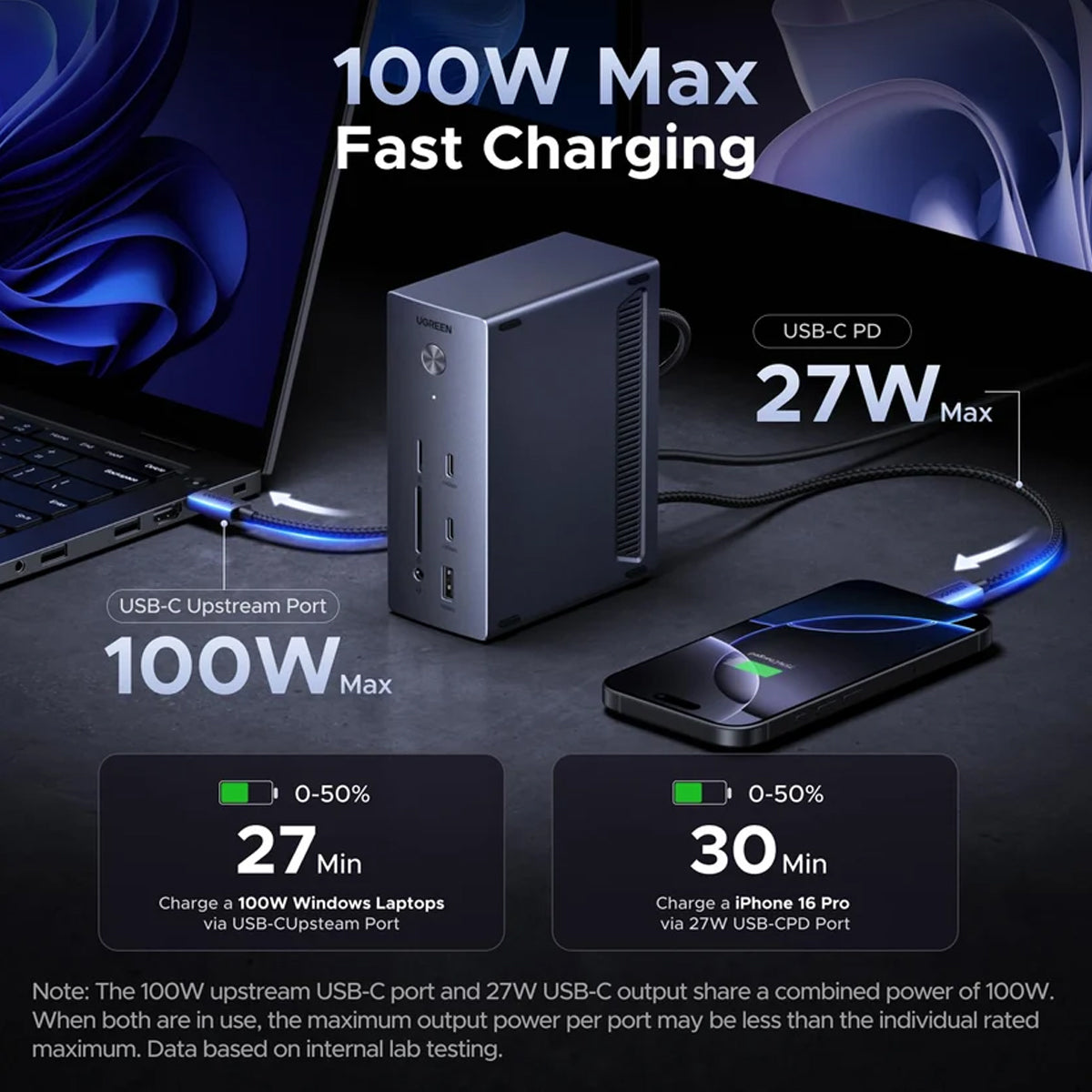 Ugreen 14-in-1 Docking Station - USB-C to HDMI + 2xDP + USB-A 3.2 10G + 2xUSB-C 3.2 10G + 2xUSB-A