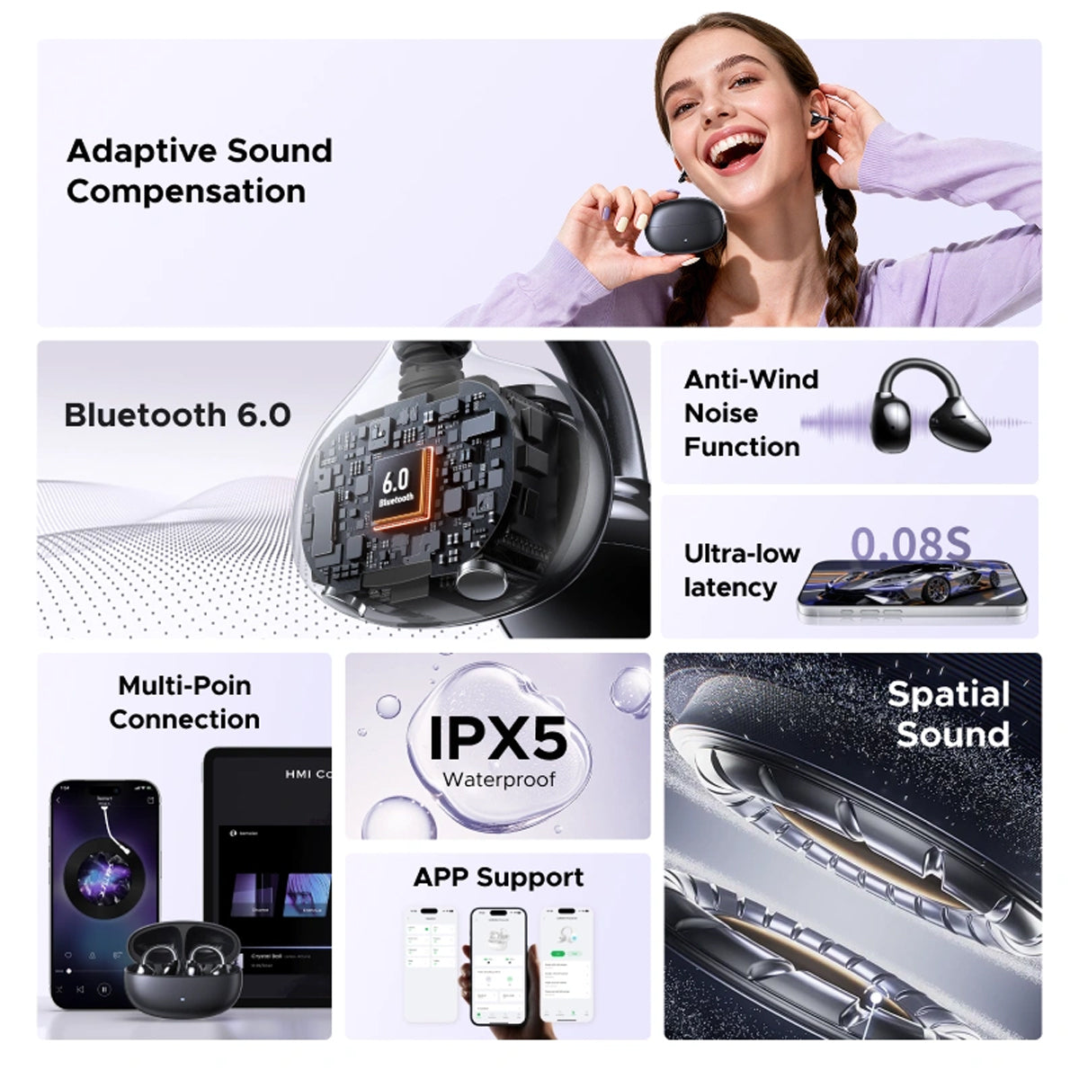 Ugreen ClipBuds Pro Hybrid Active Noise-Cancelling Earbud