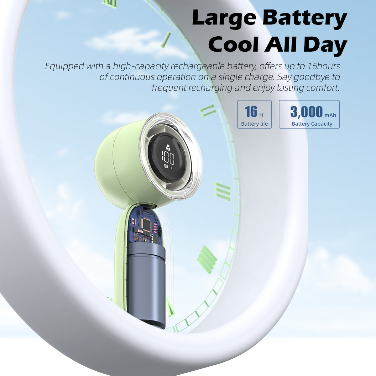 Vyvylabs Babbit High Speed 13000RPM Handheld Fan 3000mAh