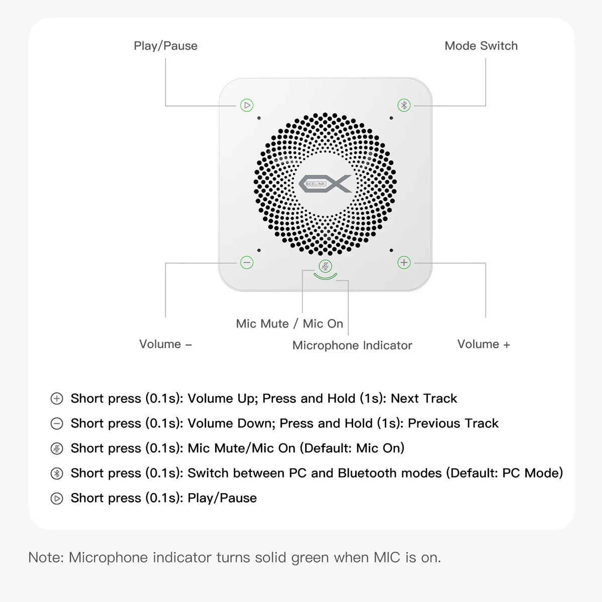 Beelink Mate Pro Multi-Functional Docking Station (Pearl White)