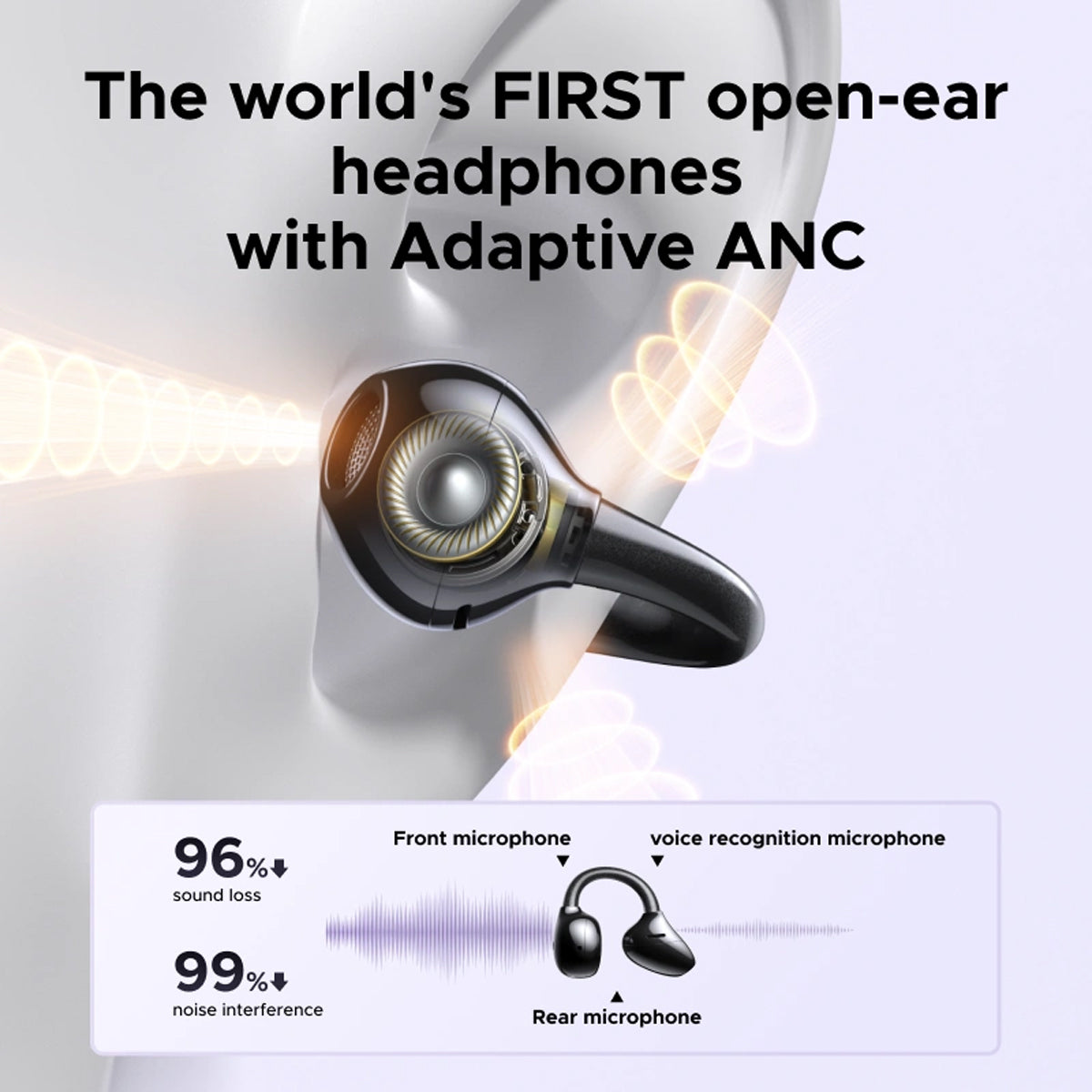 Ugreen ClipBuds Pro Hybrid Active Noise-Cancelling Earbud