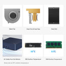 Beelink EQ14-D4 Intel Twin Lake N150 16GB RAM 500GB SSD Windows 11 Home Mini PC (Navy Blue)