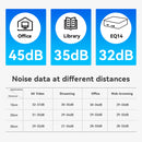 Beelink EQ14-D4 Intel Twin Lake N150 16GB RAM 500GB SSD Windows 11 Home Mini PC (Navy Blue)