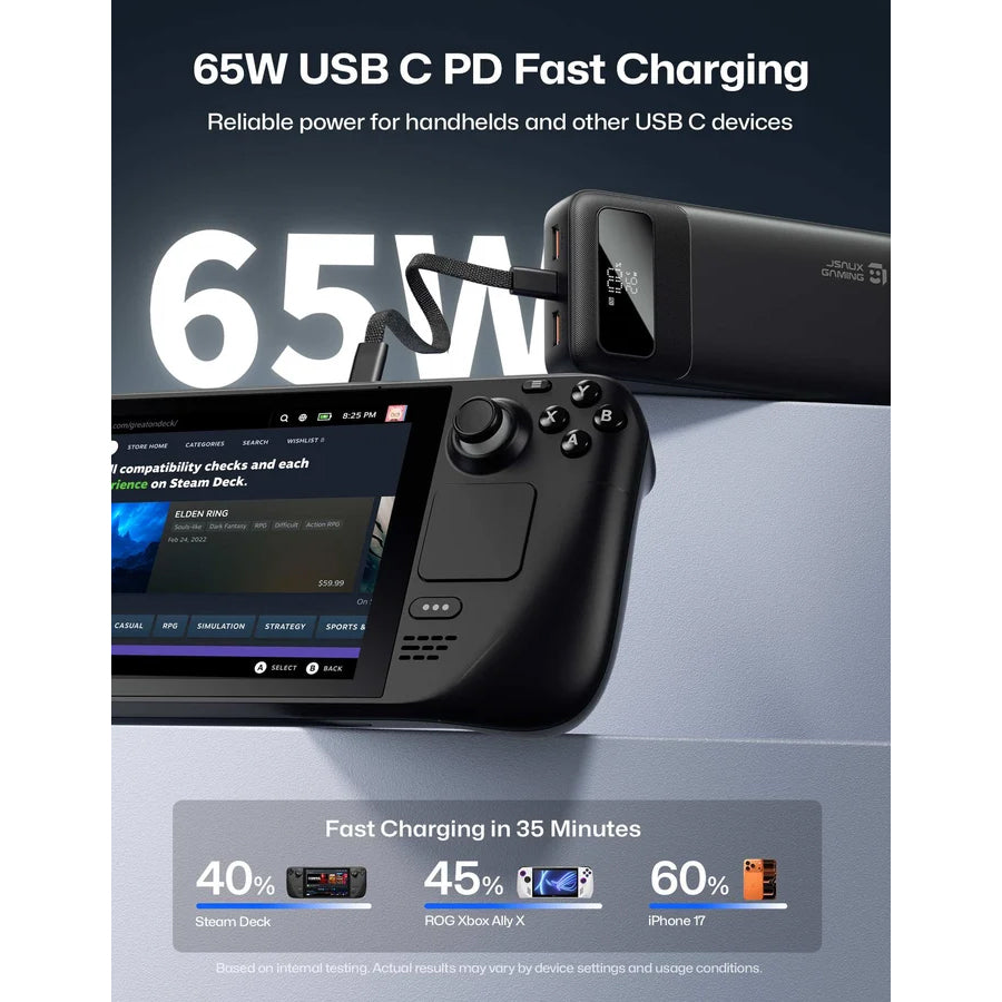 JSAUX Portable Power Bank 20000mAh 65W (Black) (PB6504)
