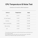 Beelink EQ14-D4 Intel Twin Lake N150 16GB RAM 500GB SSD Windows 11 Home Mini PC (Navy Blue)