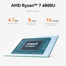 Beelink EQR6-LP AMD Ryzen 7 6800U Processor (24GB RAM+500GB SSD | 32GB RAM+1TB SSD) Windows 11 Pro