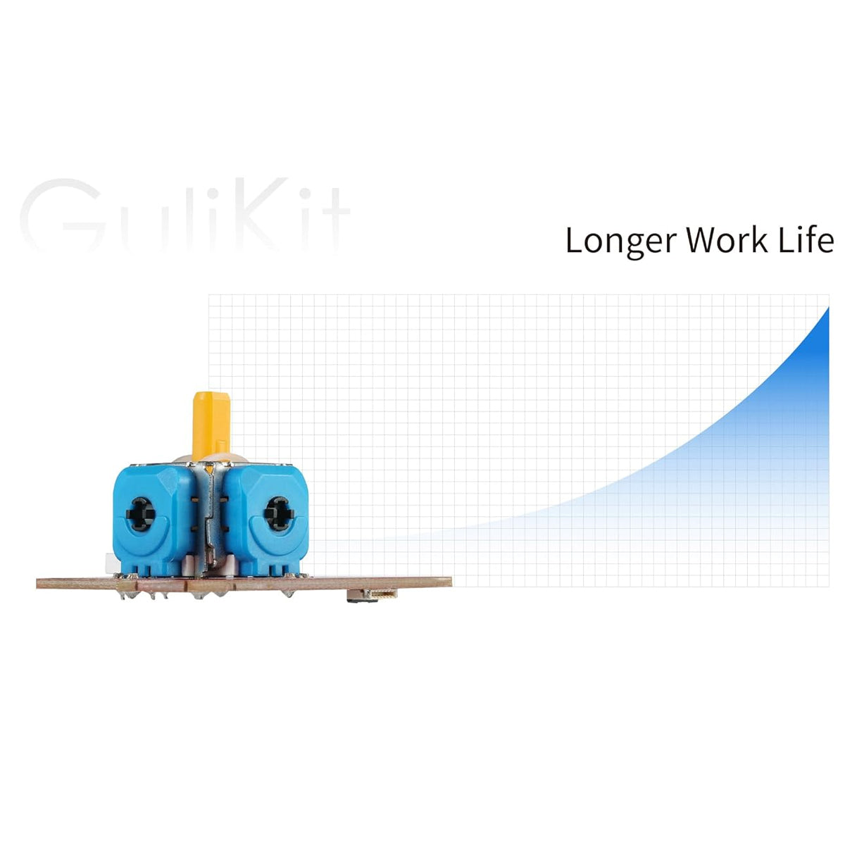 Gulikit Electromagnetic Joystick Module for ROG Ally X (RG01)