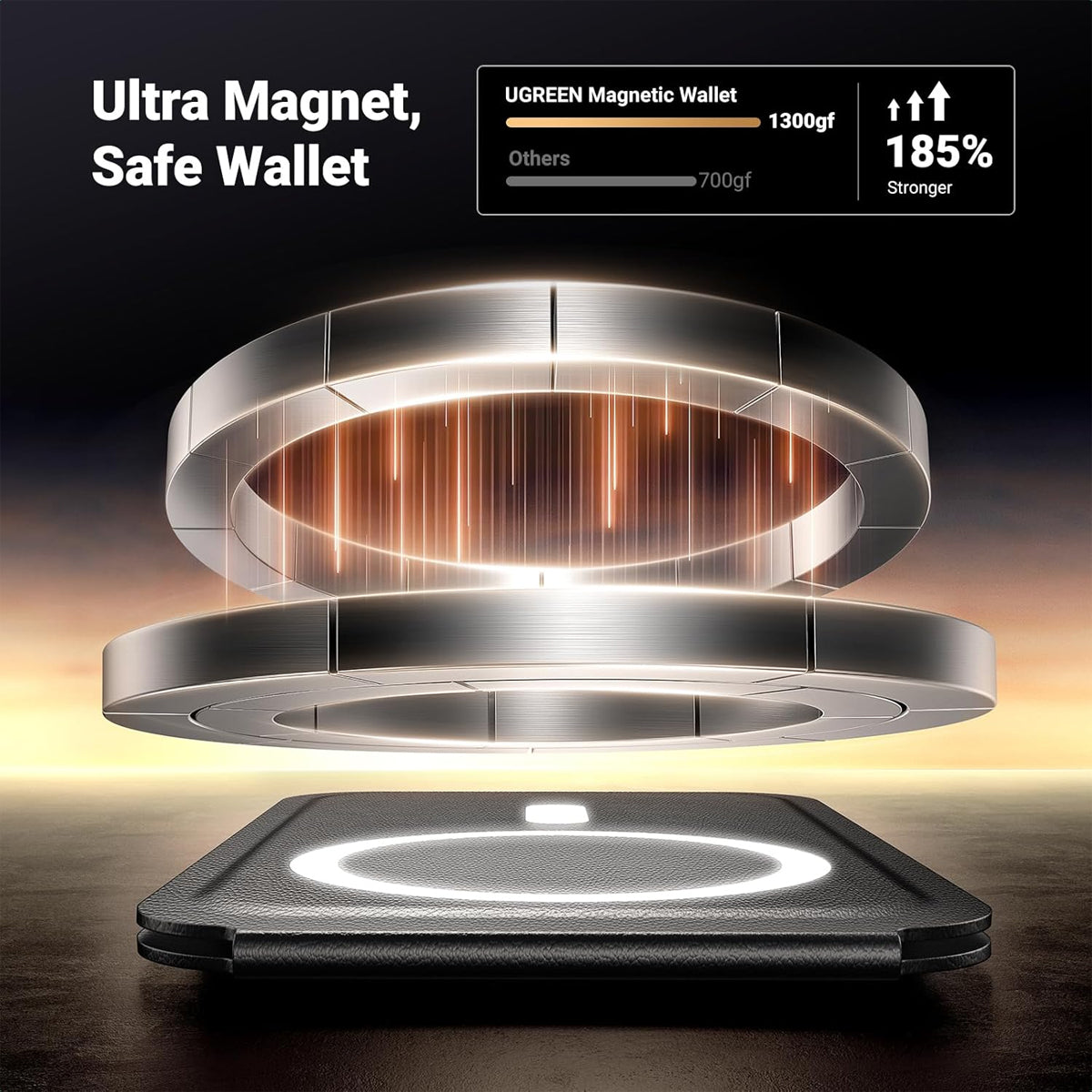 Ugreen Magnetic Wallet with Stand & Phone Grip (LP837/45166)