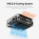 Beelink EQR6-LP AMD Ryzen 7 6800U Processor (24GB RAM+500GB SSD | 32GB RAM+1TB SSD) Windows 11 Pro