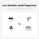 Beelink EQR6-LP AMD Ryzen 7 6800U Processor (24GB RAM+500GB SSD | 32GB RAM+1TB SSD) Windows 11 Pro