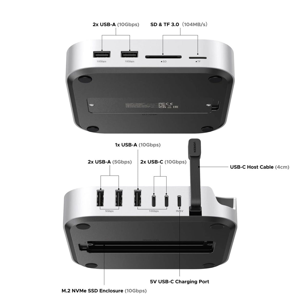 Ugreen 11-in-1 USB-C Docking Station