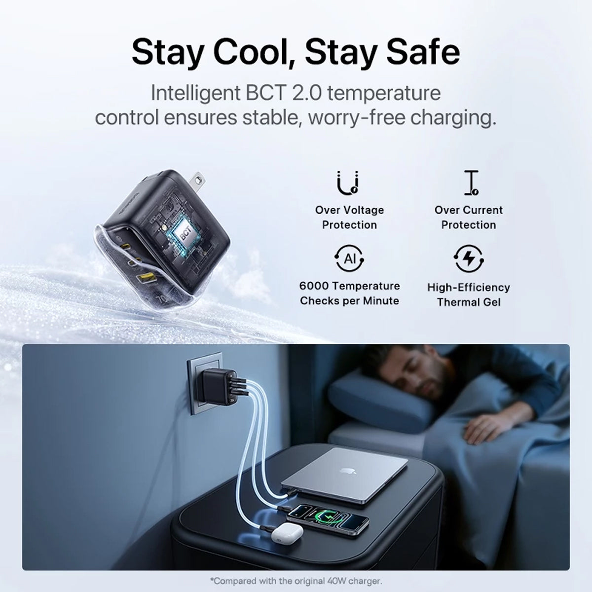 Baseus EnerFill FE22 Fast Charger 2C+U 70W (Cosmic Black) (E0123600)