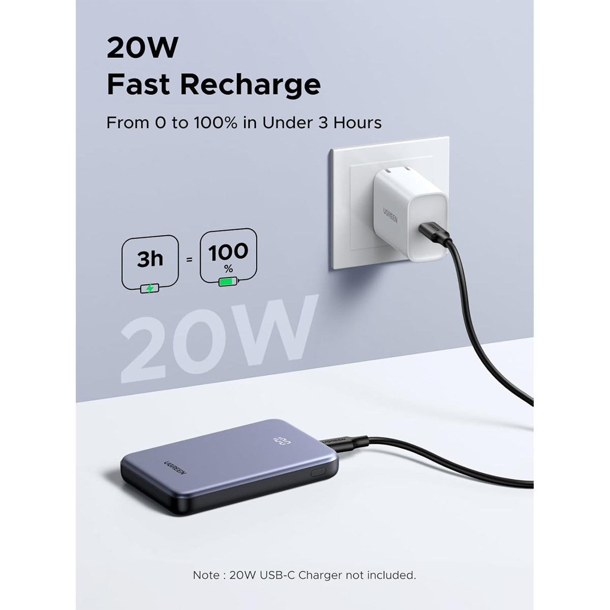 Ugreen 10000mAh 2-Way fast Charging 20W Power Bank