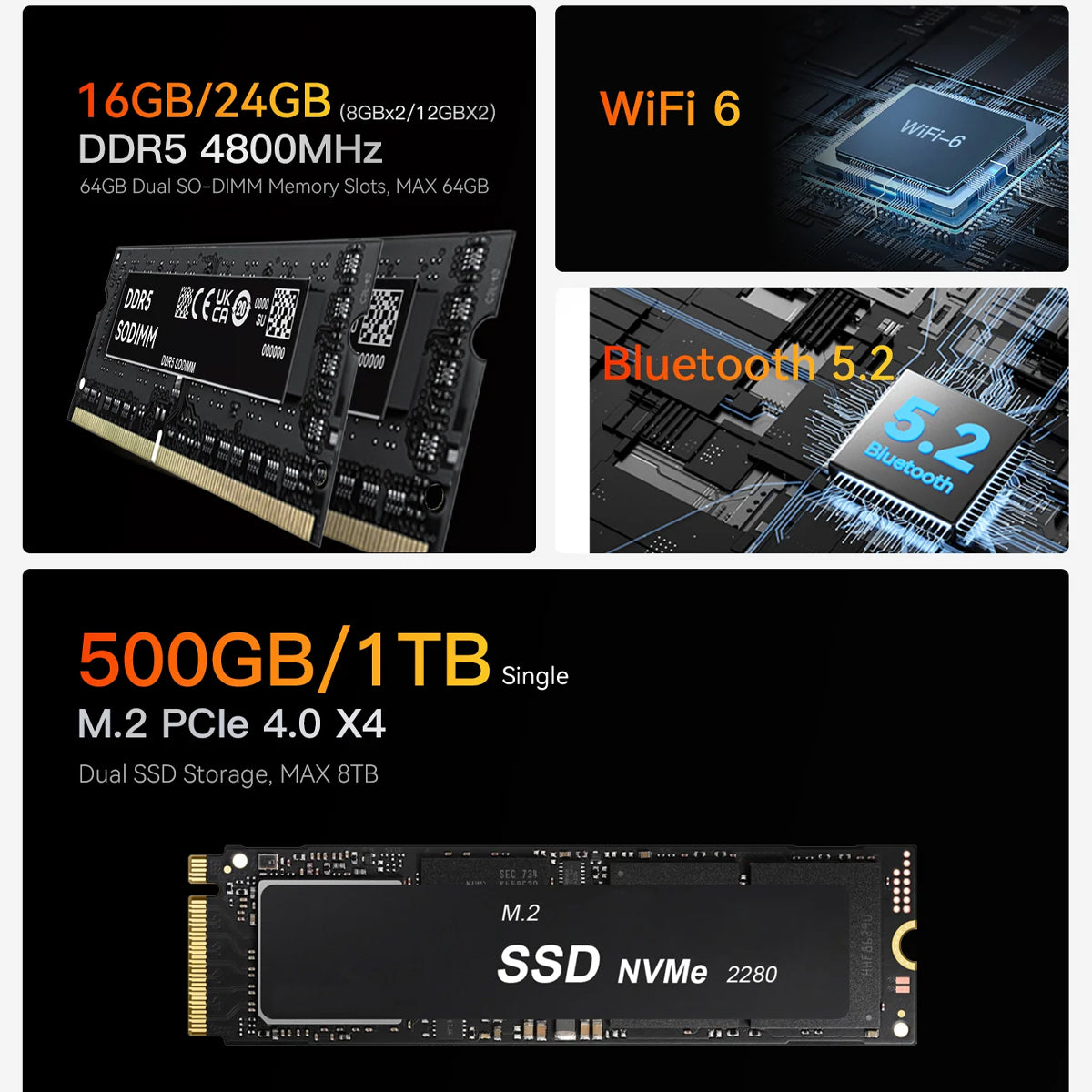Beelink EQR6-LP AMD Ryzen 7 6800U Processor (24GB RAM+500GB SSD | 32GB RAM+1TB SSD) Windows 11 Pro