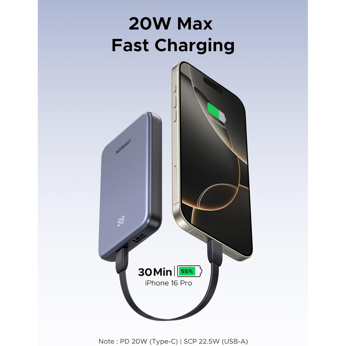 Ugreen 10000mAh 2-Way fast Charging 20W Power Bank