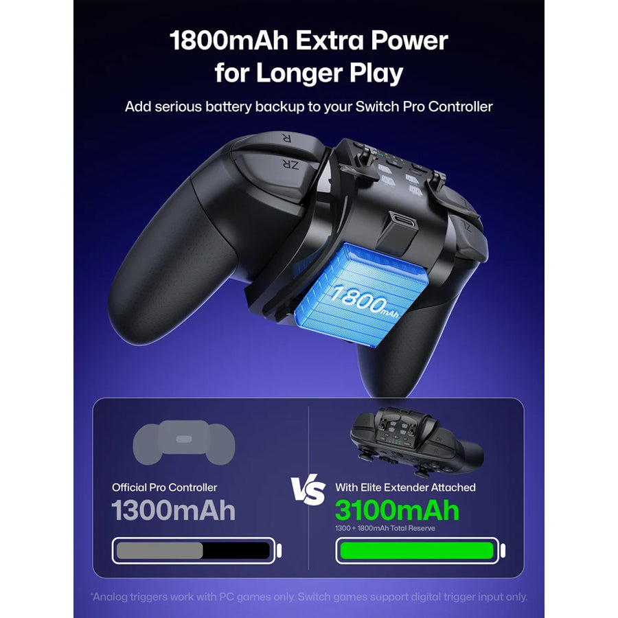 Voidjoy Elite Extender for Nintendo Switch Pro Controller (Black) (GA-10)