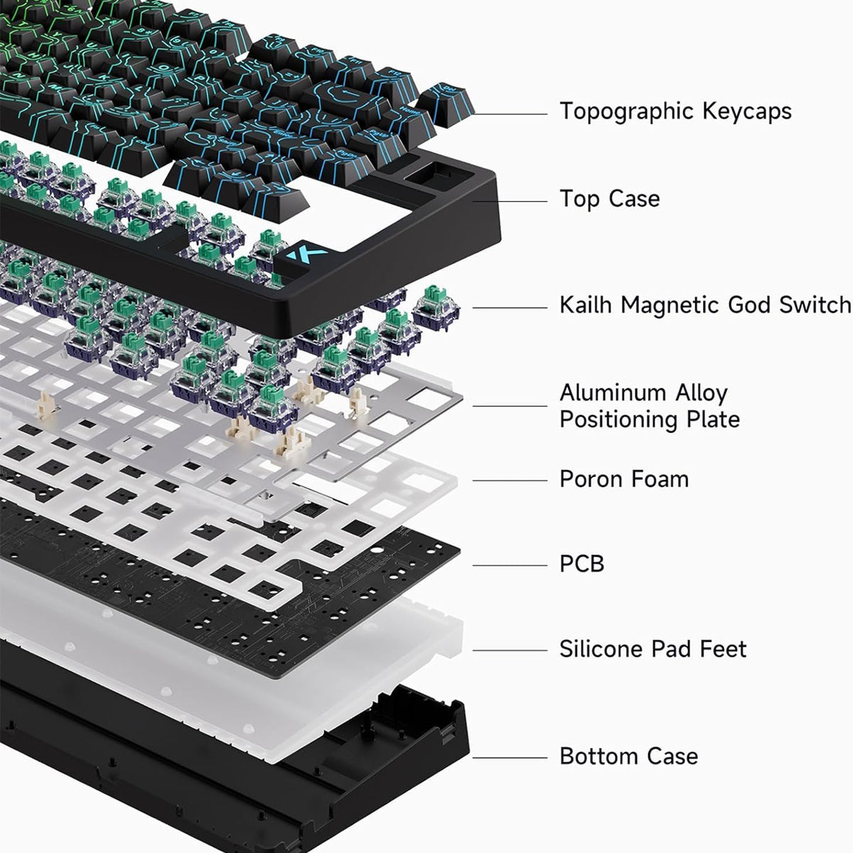 MCHOSE Jet 75 RGB Wired Hot-Swappable Mechanical Keyboard