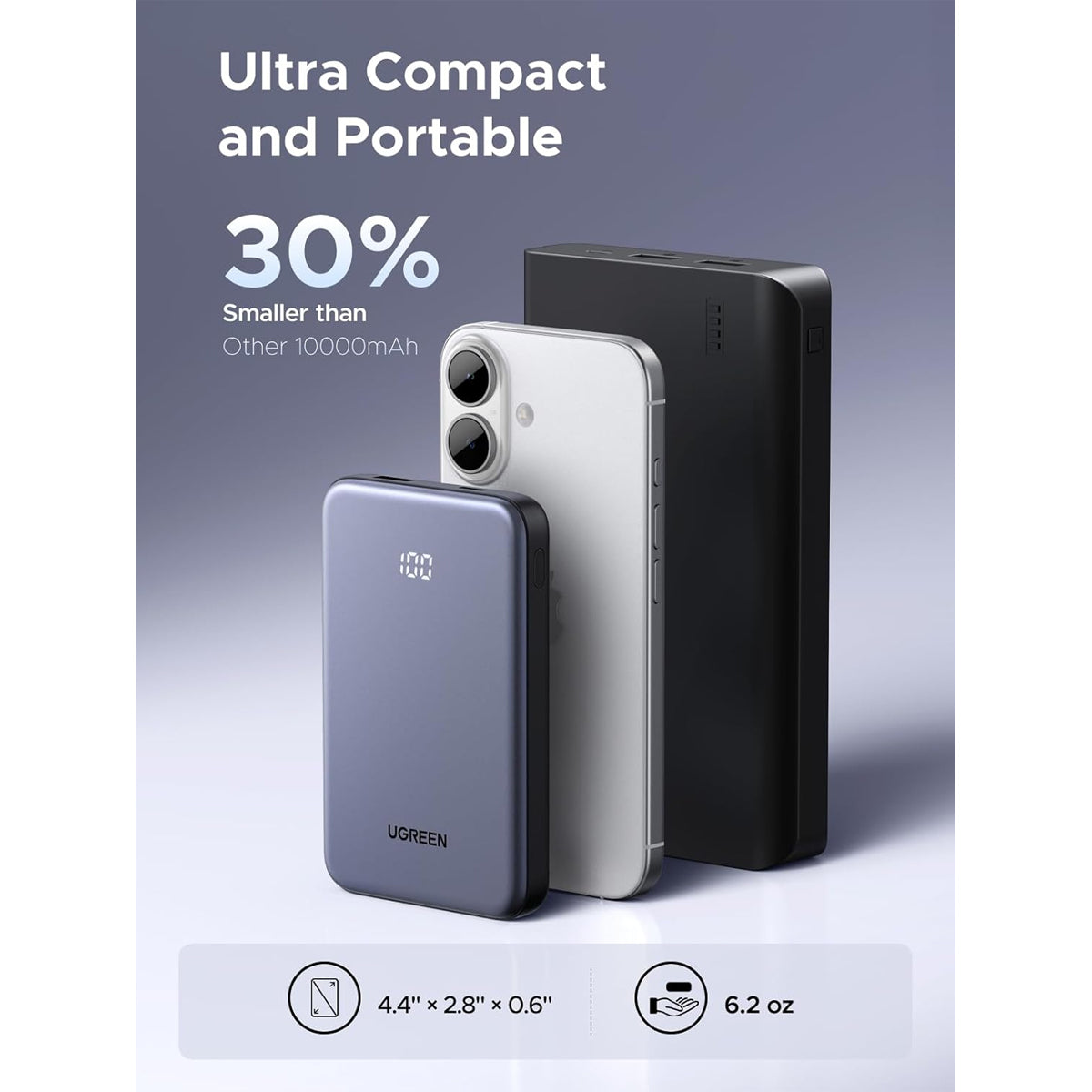 Ugreen 2-Port USB-C PD + USB-A QC 30W Fast Car Charger (EC305/25845)