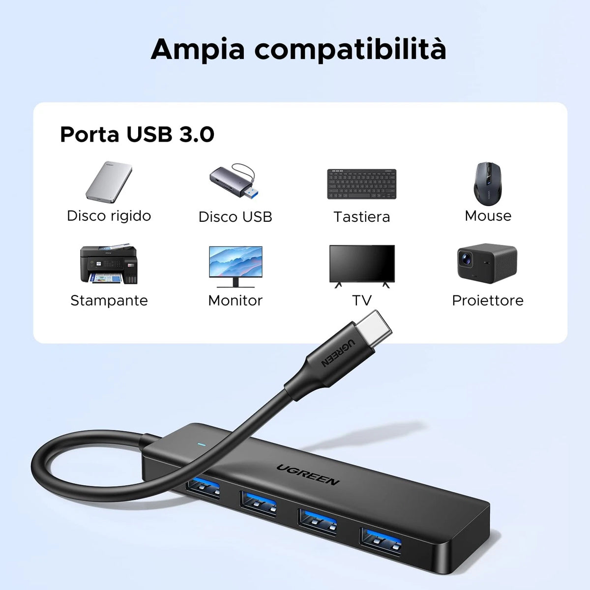 Ugreen 4-Port USB-A 3.2 Gen 1 Hub - 0.15m (Black) (CM219/35461)