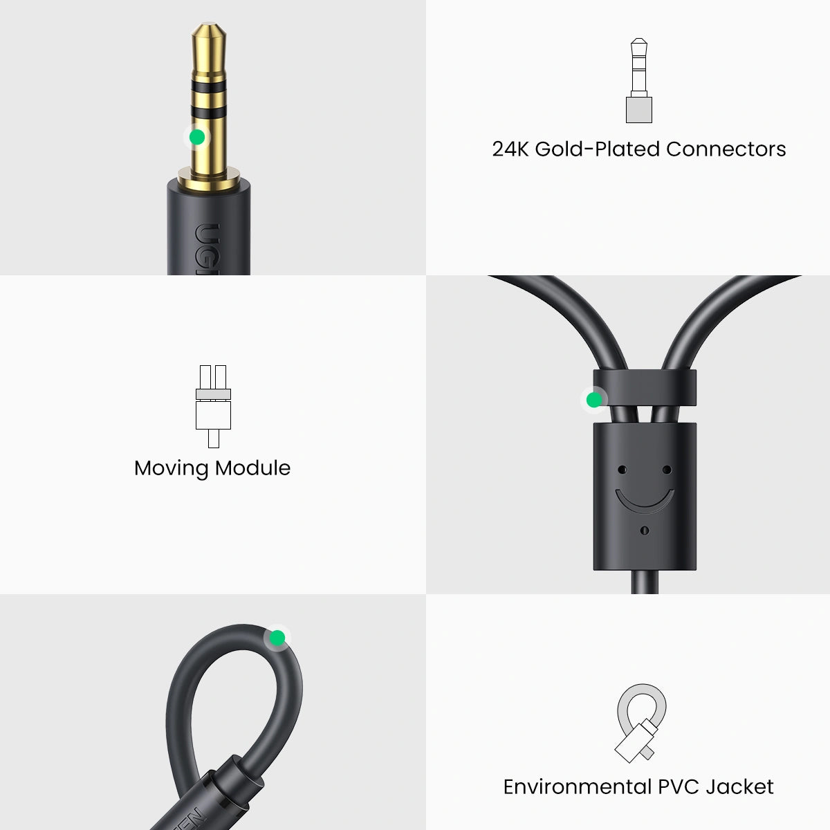 Ugreen 3.5mm Male to 2 RCA Female Cable - 0.25m (Gray) (AV109/10547)