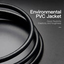 Vention Optical Fiber Audio Cable - (1.5M, 3M, 5M)  (BAEBG, BAEBI, BAEBJ)