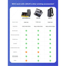 JSAUX Shoulder Bag for Game Console Steam Deck/ Steam Deck OLED/ ROG Ally/ ROG Ally X