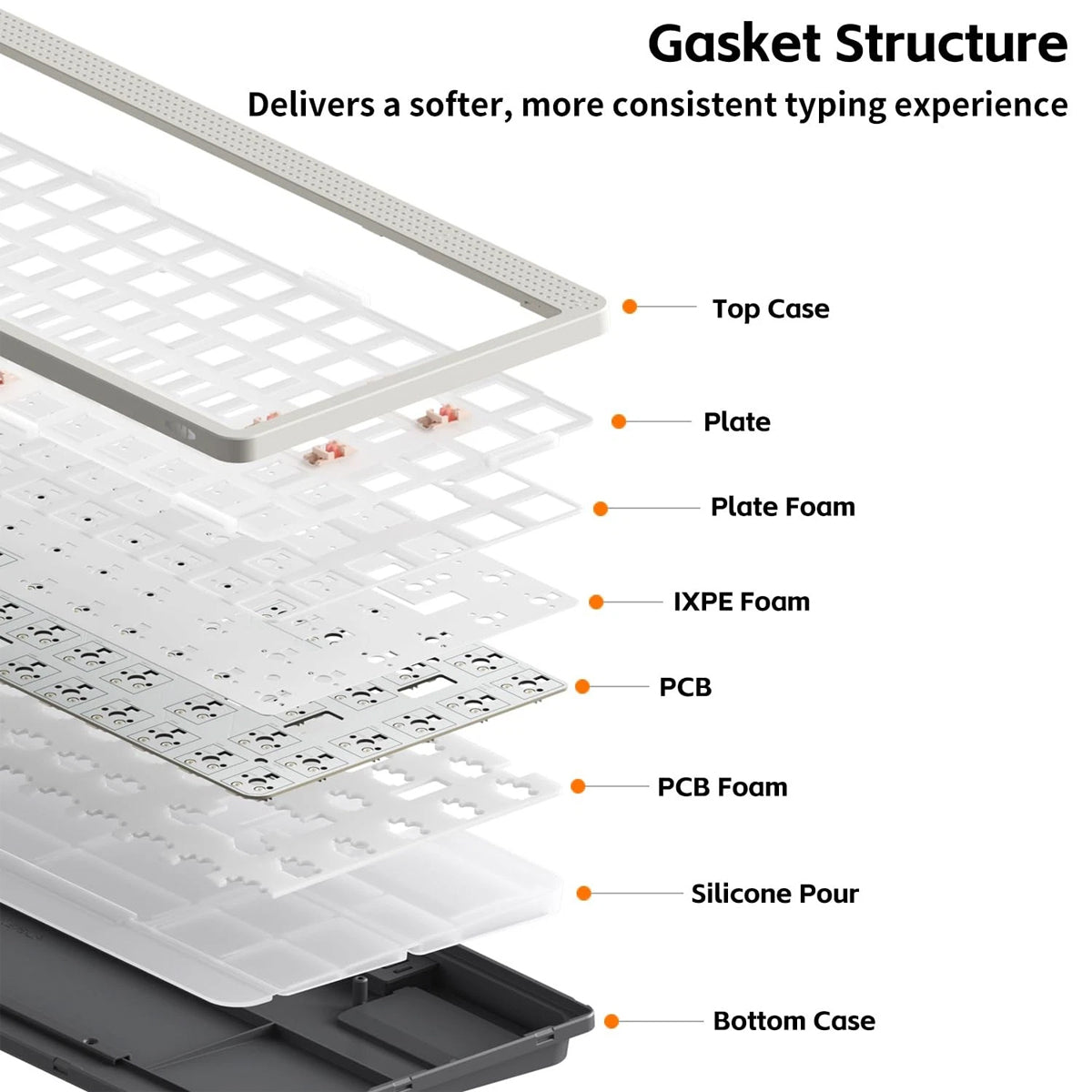 NuPhy Node75 Low-Profile Hot-Swappable 75% Wireless Mechanical Keyboard (Ink Gray)