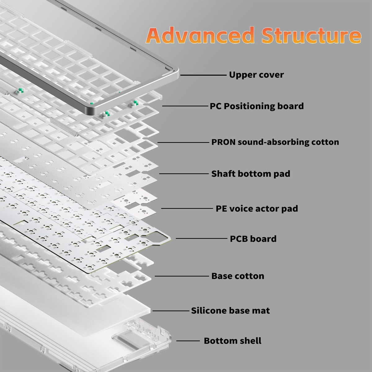 NuPhy Air75 V3 RGB Hot-Swappable 84-Key Wireless Mechanical Keyboard