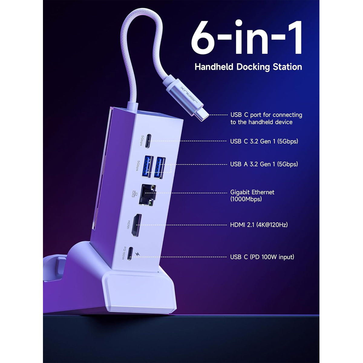 JSAUX 6-in-1 USB-C Multifunction Adapter