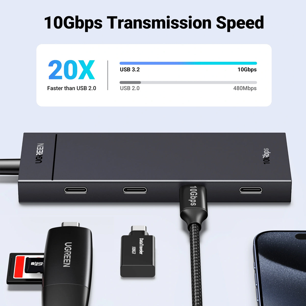 Ugreen 4-Port USB-C 3.2 Gen 2 Hub - 0.3m (Black) (CM806/35584)