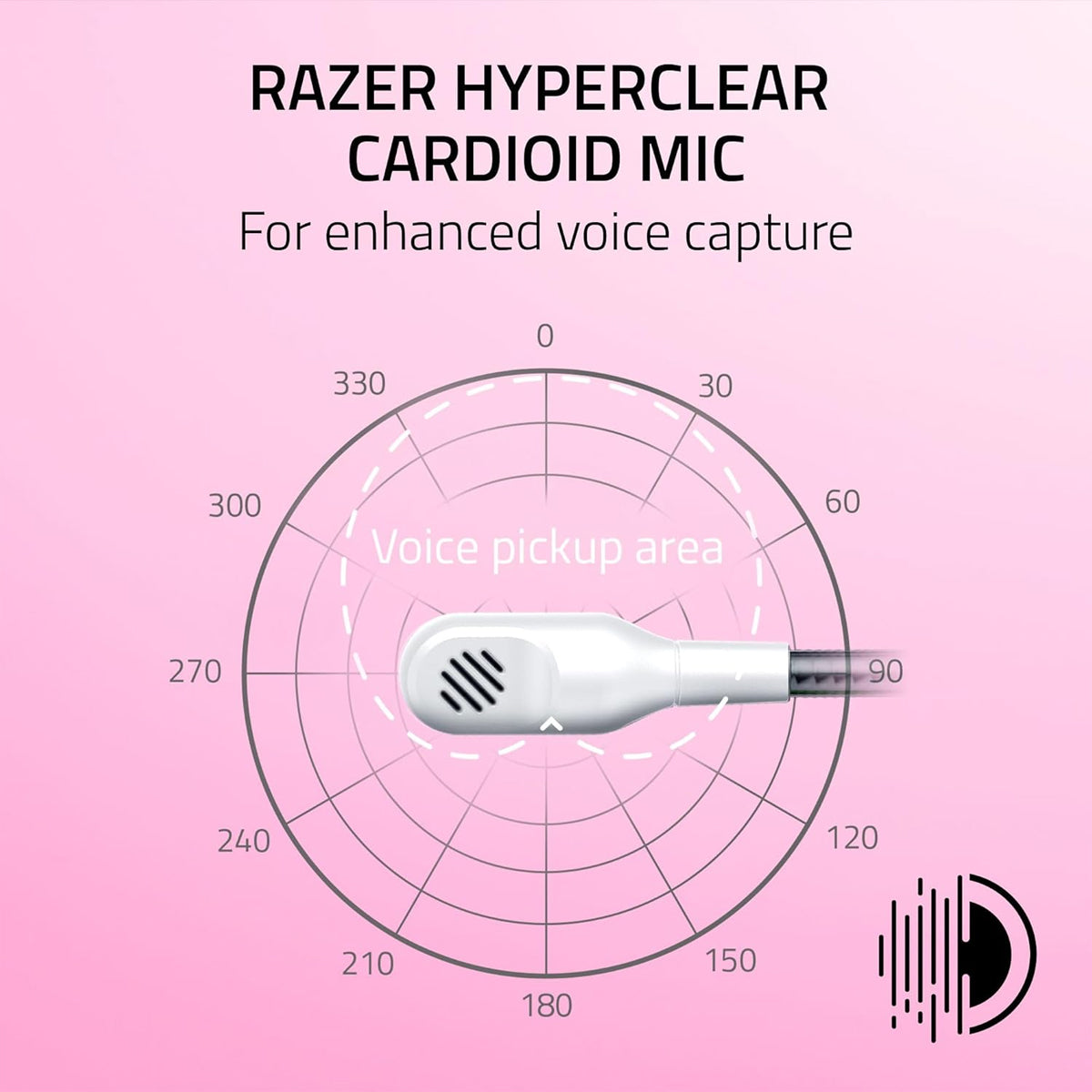 Razer Kraken Kitty V2 USB Headset with RGB Kitty Ears (White)