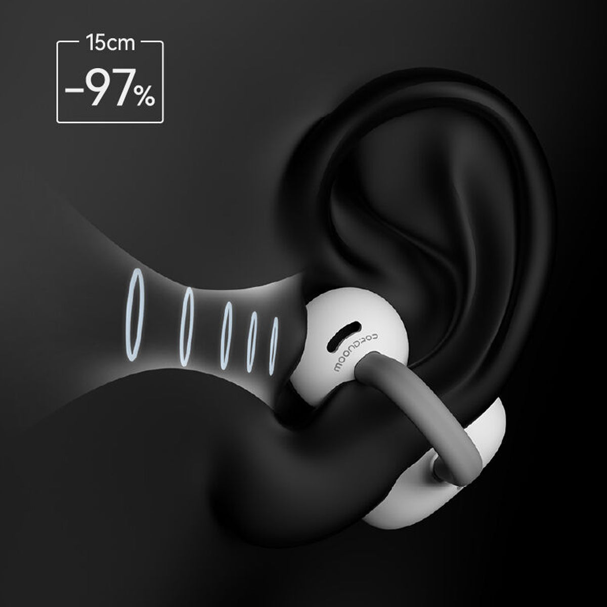 Moondrop Pill Open Ear Clip AI ENC HiFi Sound IPX4 OWS Ear-clip Earbuds