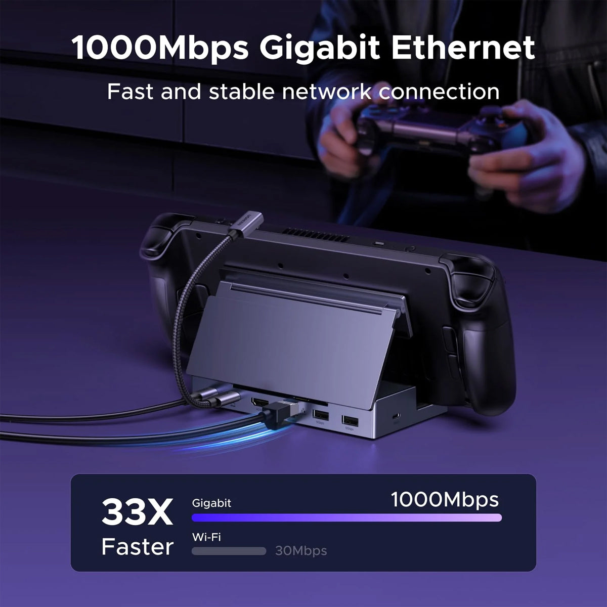 Ugreen 6-in-1 USB-C Docking Station - USB-C to HDMI + 2xUSB-A 3.0 + 1xUSB-C 3.0 + Gigabit RJ45 + PD