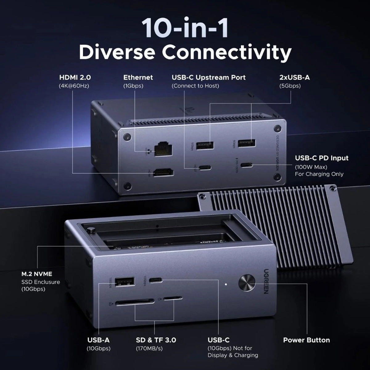 Ugreen 10-in-1 USB-C Docking Station - USB-C + HDMI + 3xUSB-A + USB-C + RJ45 + SD + TF + M.2 Enclosu