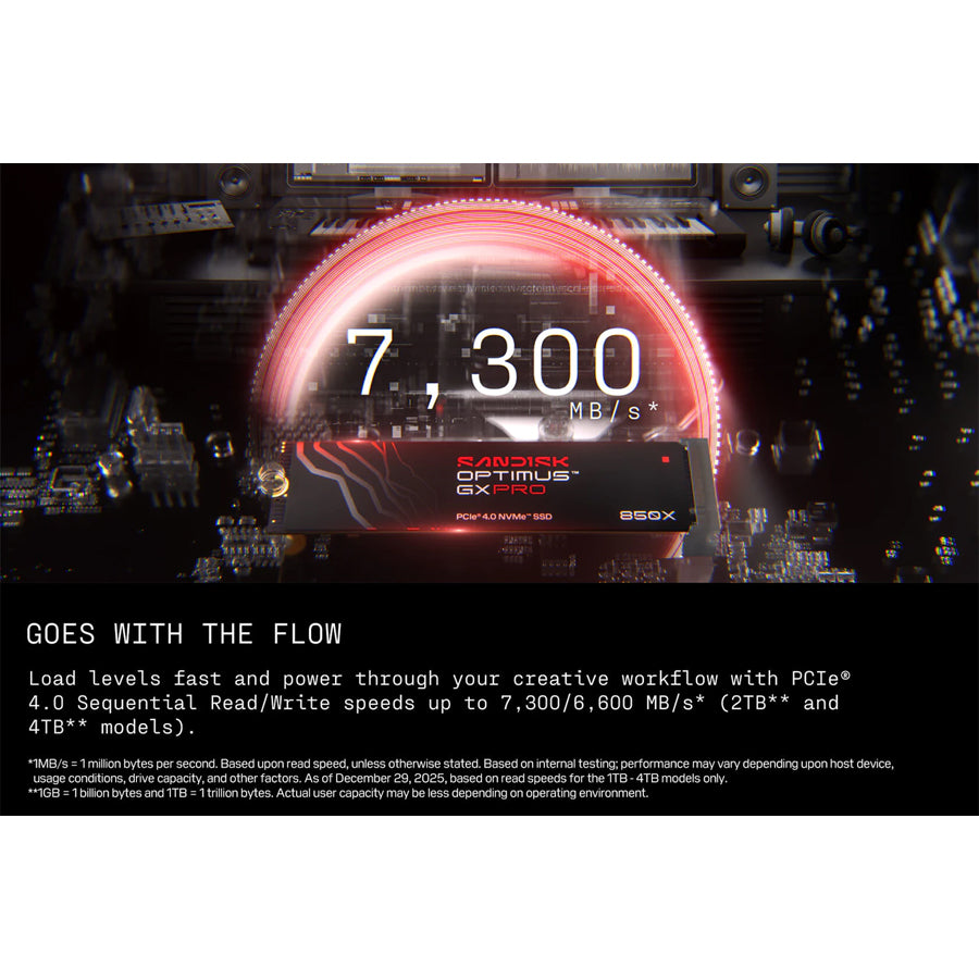Sandisk Optimus GX Pro 850X 1TB 7300MB/s Read M.2 2280 PCIe 4.0x4 NVMe SSD - Without Heatsink