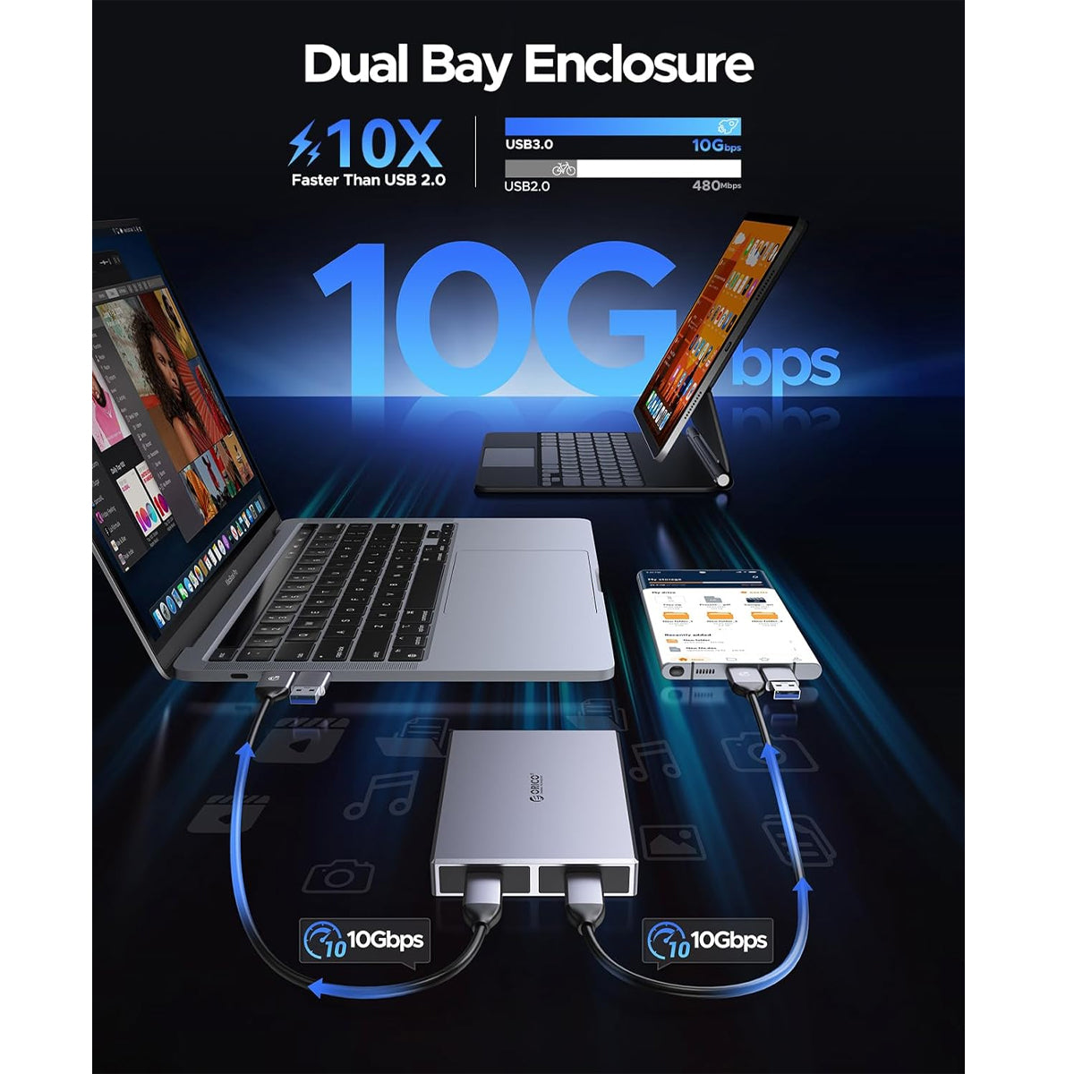 ORICO Dual-bay M.2 NVME + NVME SSD Enclosure