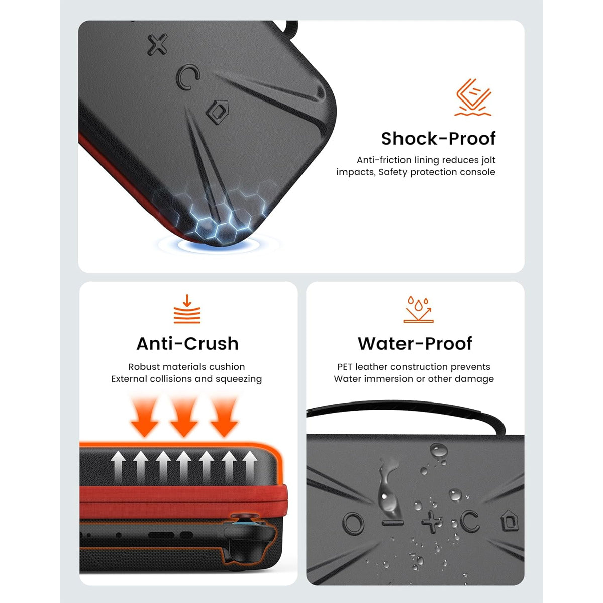 Transnovo PET Hard Shell Carrying Case for Nintendo Switch 2