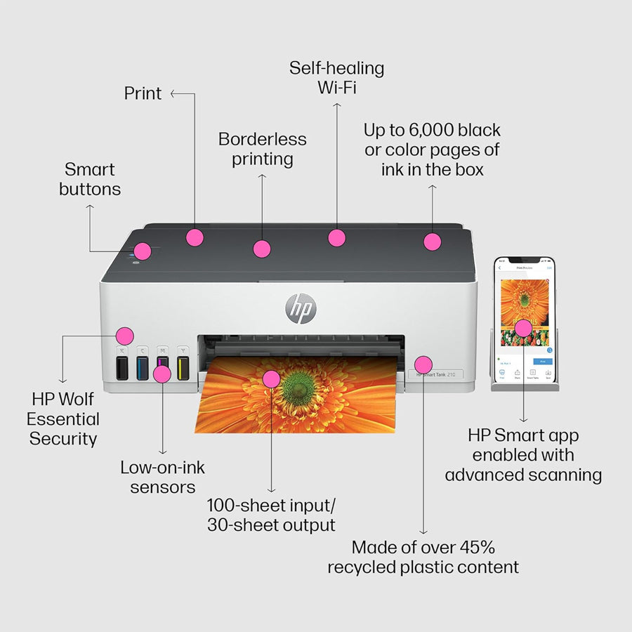 HP Smart Tank 210 Wireless Printer (3D4L3A)